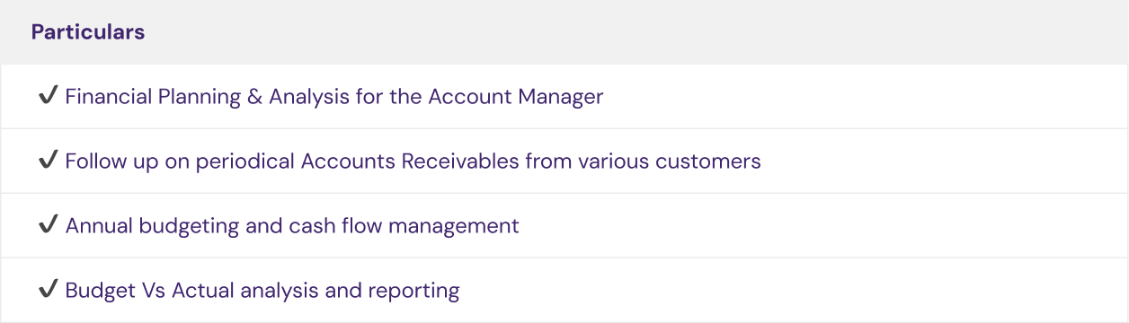 Accounts Receivables illustration